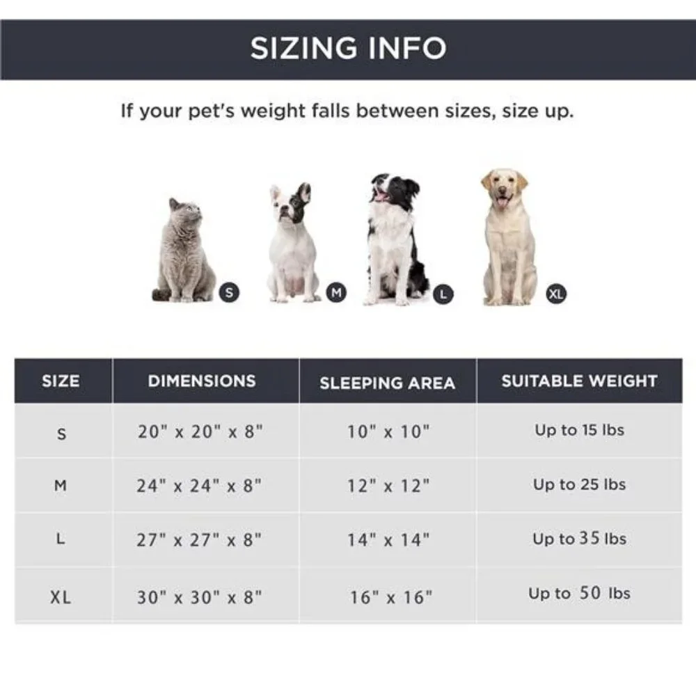 N/A product details